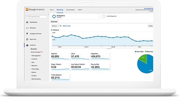 Top SEO Company | Search Engine Optimization Services in Santa Clara ,CA